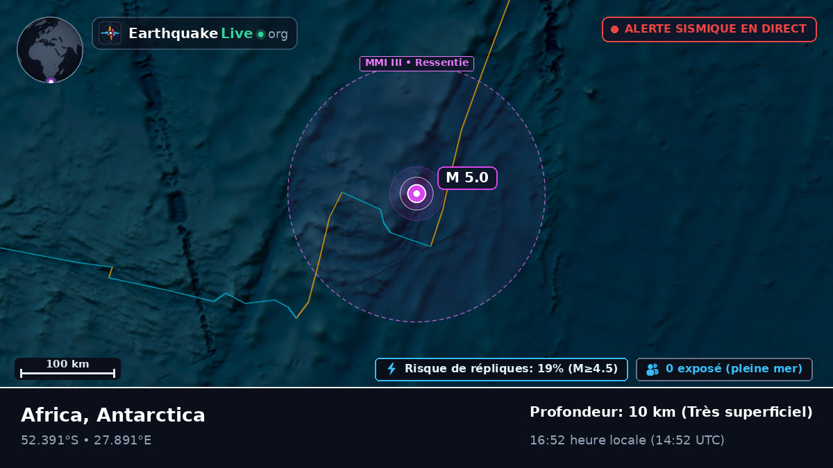 Océan Indien (Antarctica)