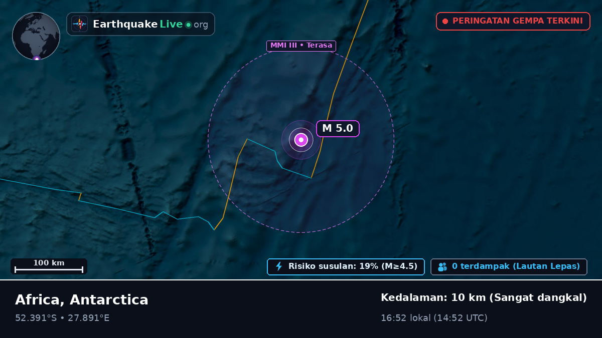 Samudra Hindia (Antarctica)