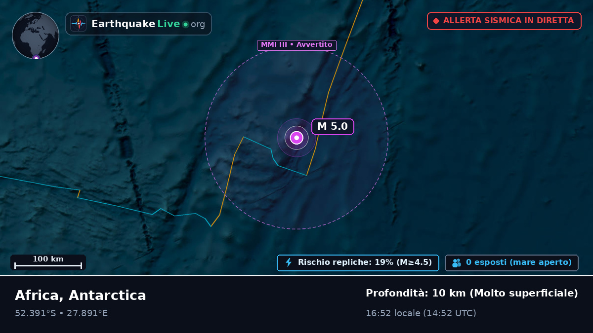 Oceano Indiano (Antarctica)