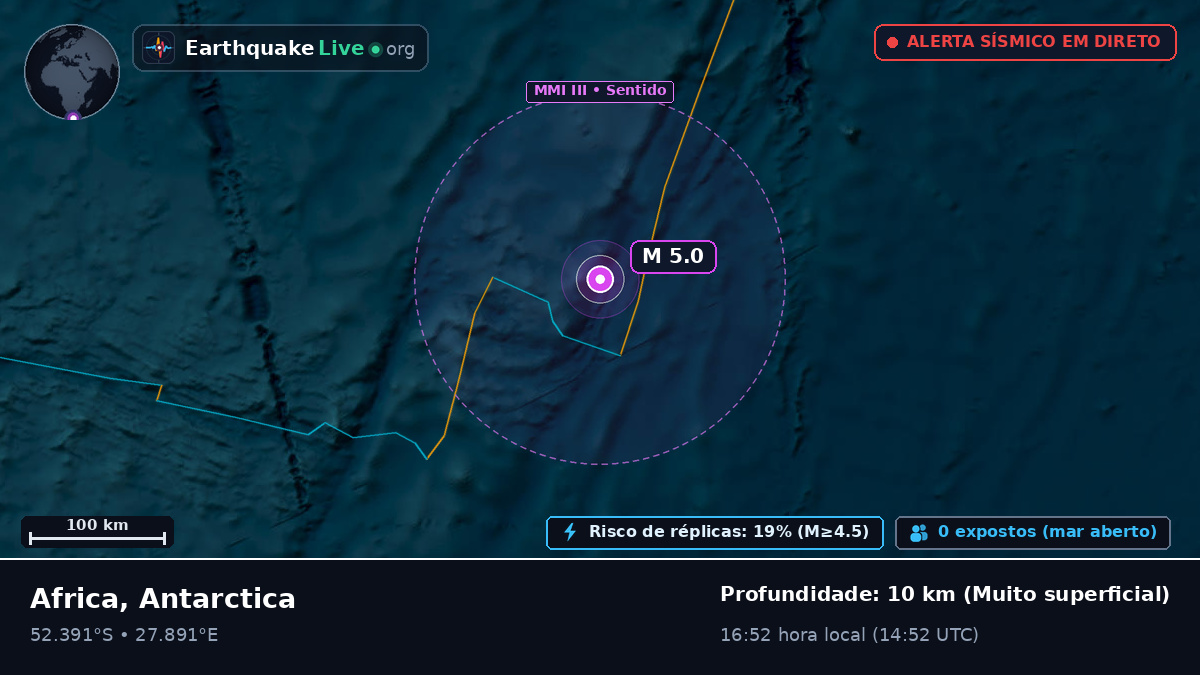 Oceano Índico (Antarctica)