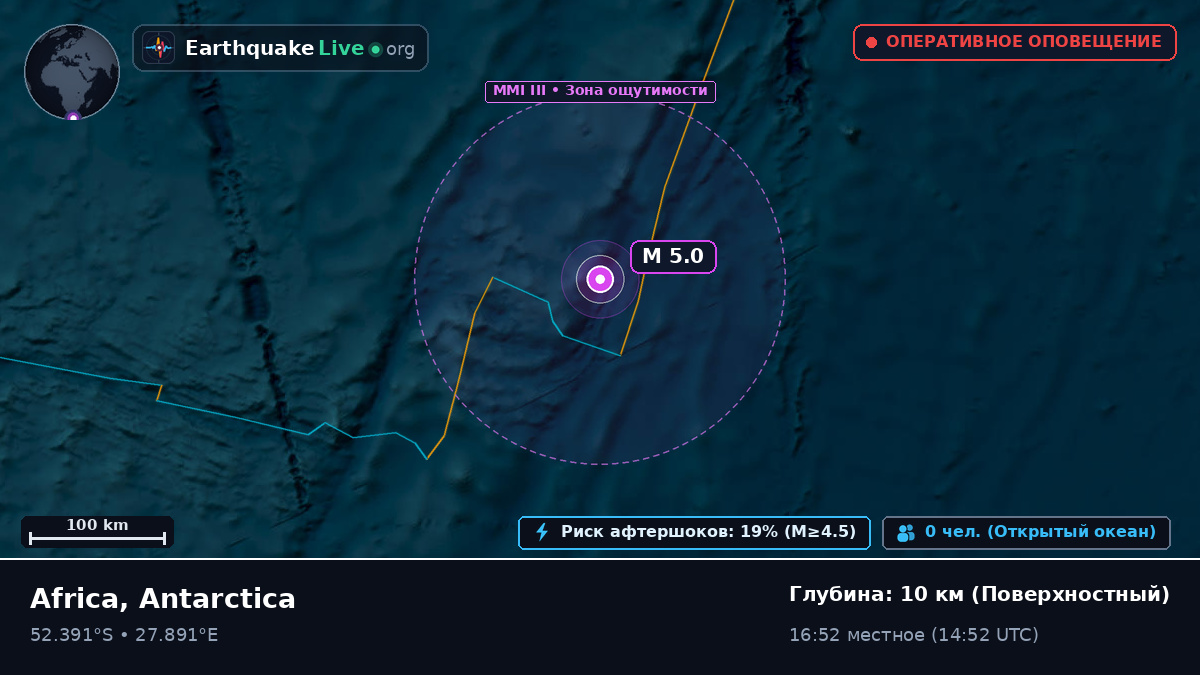 Индийский океан (Antarctica)