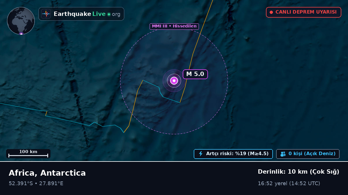Hint Okyanusu (Antarctica)