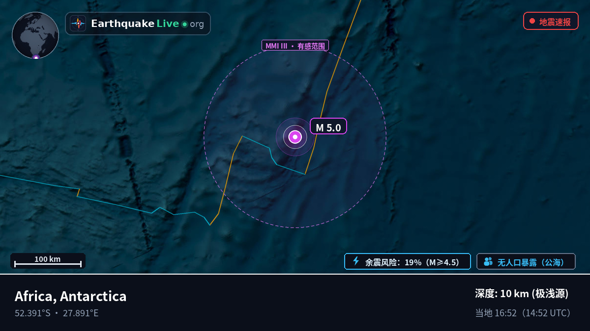 印度洋 (Antarctica)
