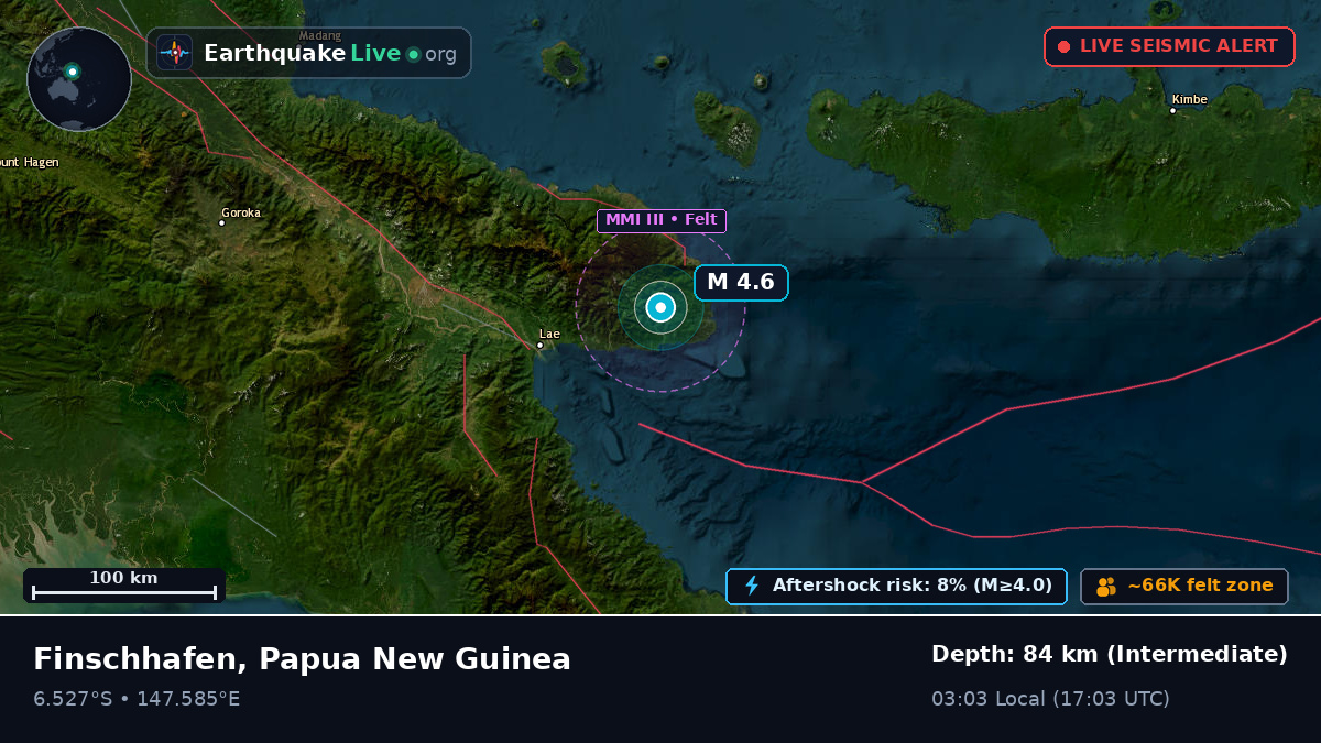 Morobe, Papua New Guinea