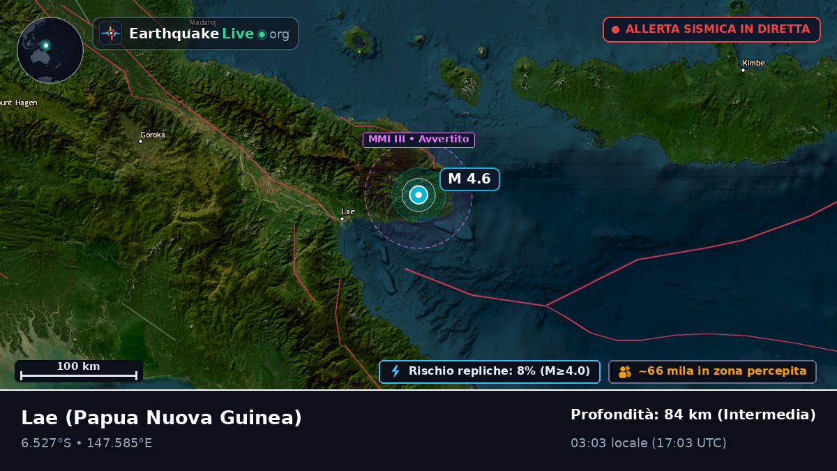 Morobe, Papua Nuova Guinea