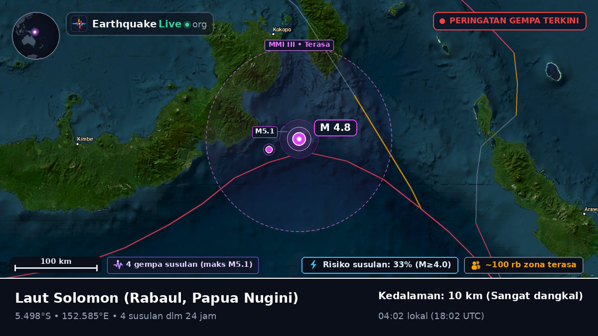 Laut Solomon (Papua Nugini)