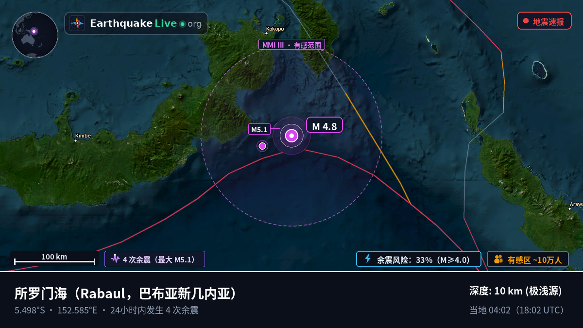 所罗门海 (巴布亚新几内亚)