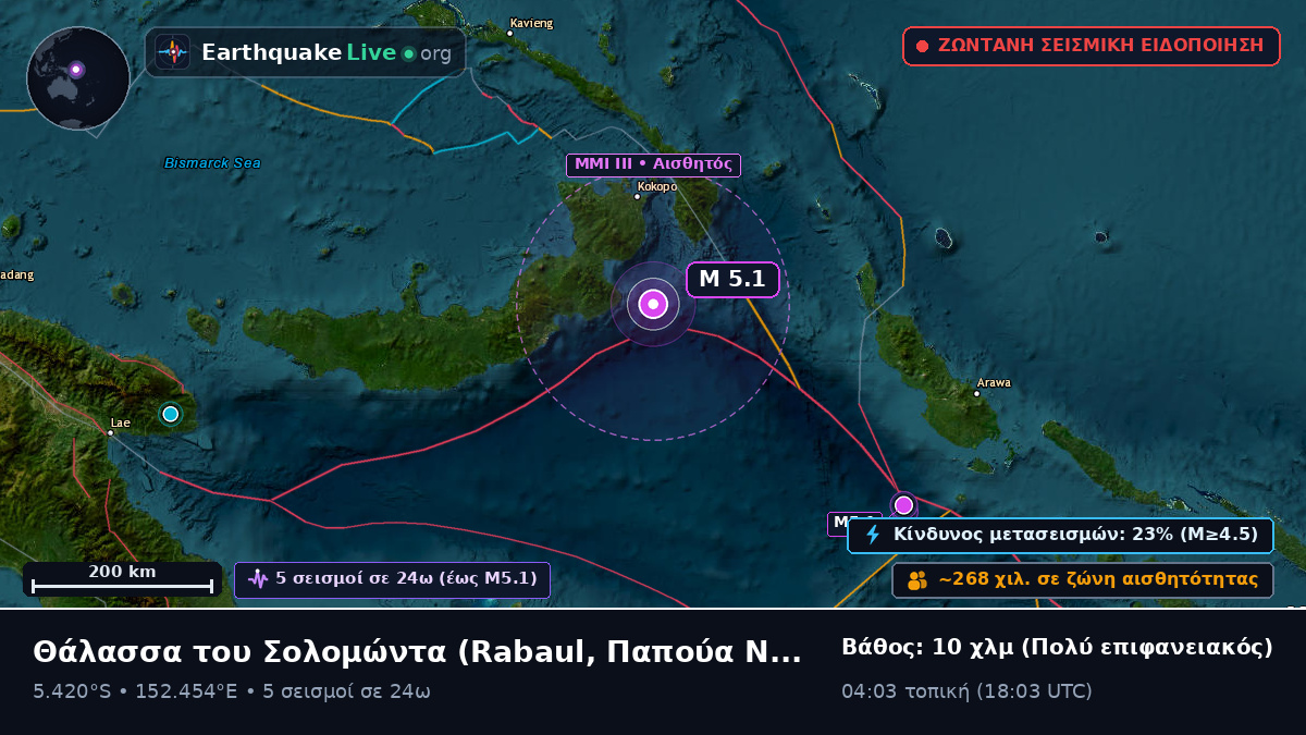 Θάλασσα του Σολομώντα (Παπούα Νέα Γουινέα)