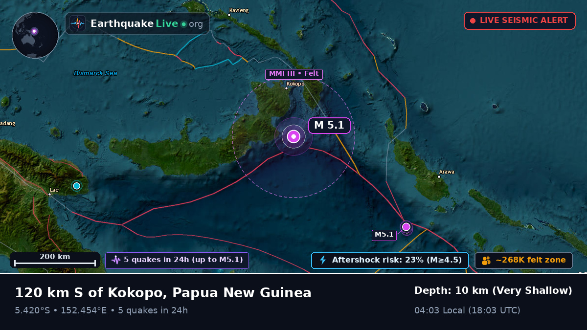 Solomon Sea (Papua New Guinea)
