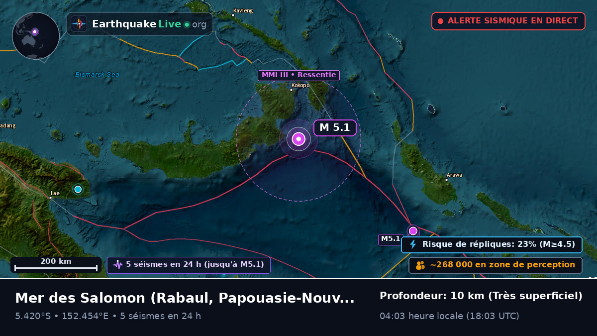 Mer des Salomon (Papouasie-Nouvelle-Guinée)