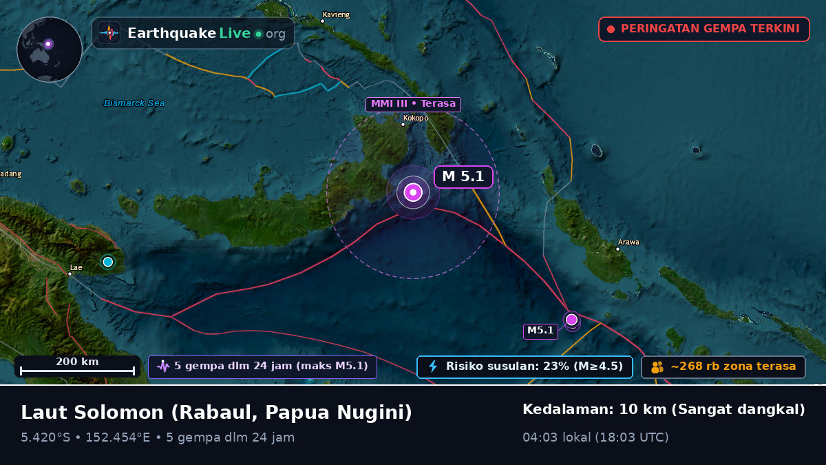 Laut Solomon (Papua Nugini)