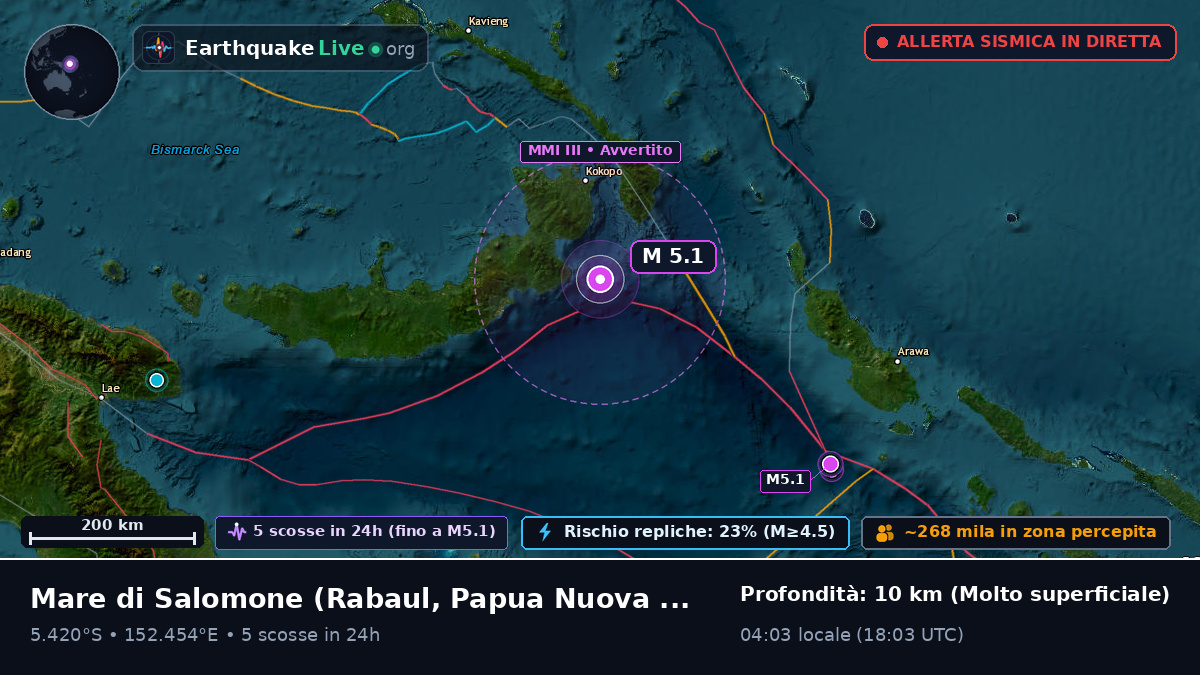 Mare di Salomone (Papua Nuova Guinea)