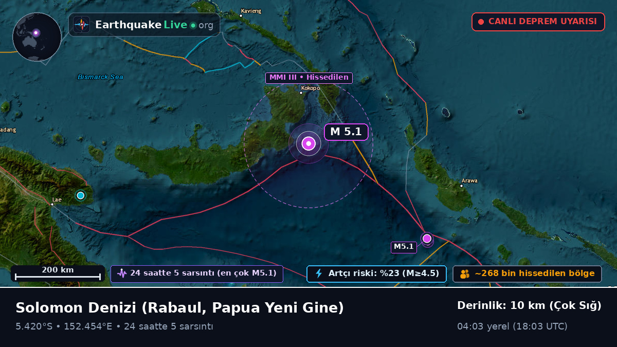Solomon Denizi (Papua Yeni Gine)