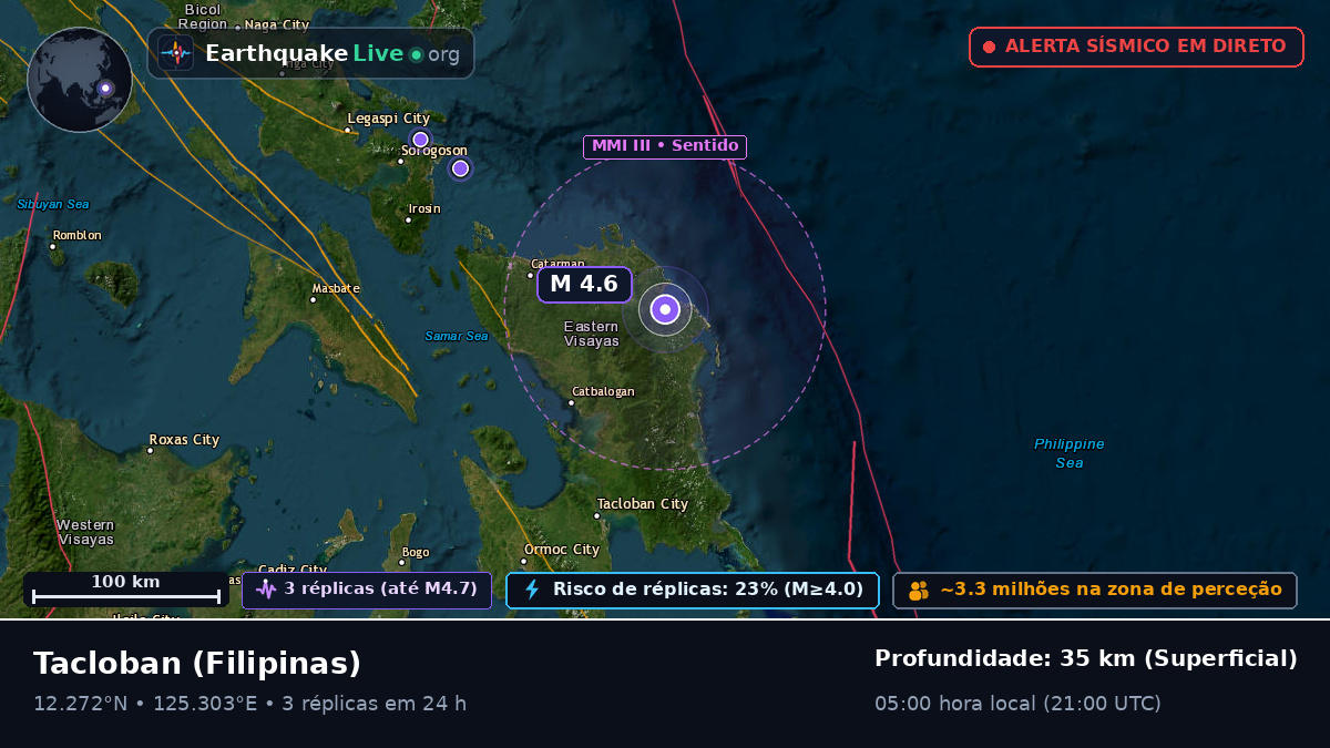 Leyte, Filipinas