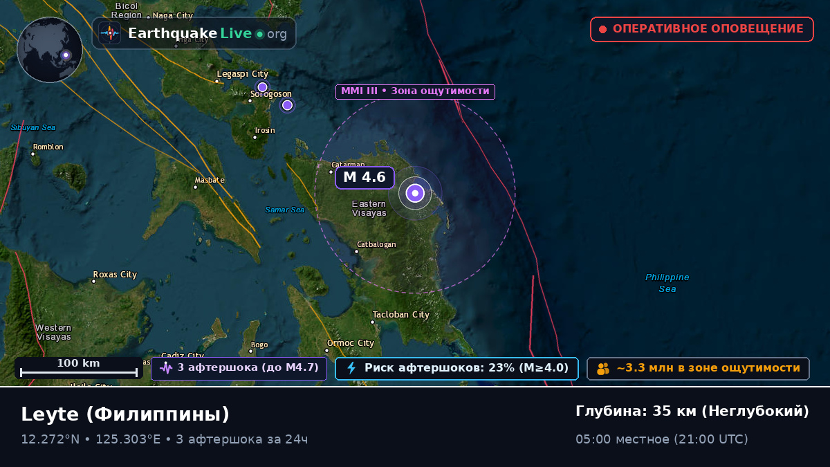Leyte, Филиппины