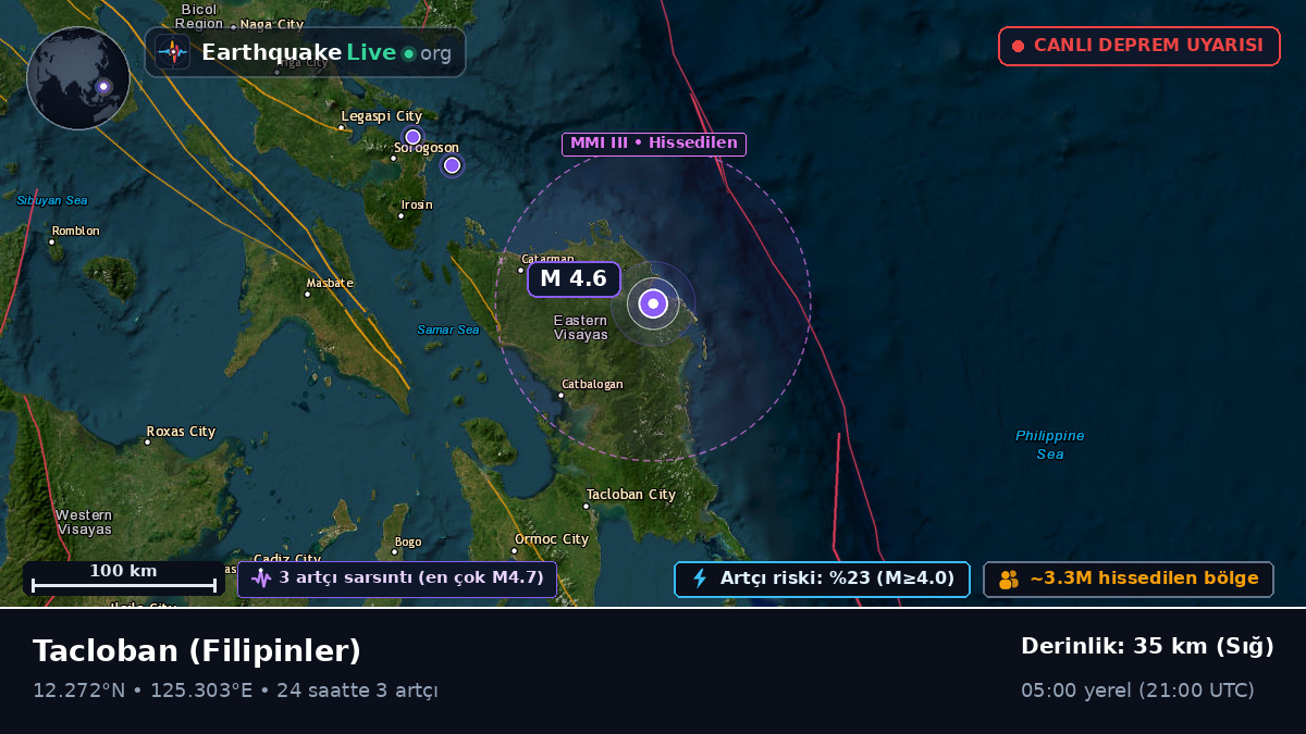 Leyte, Filipinler