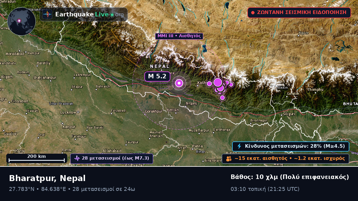 Bhaktapur, Nepal