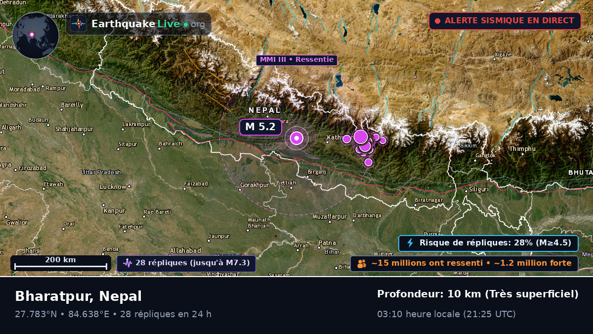 Bhaktapur, Nepal