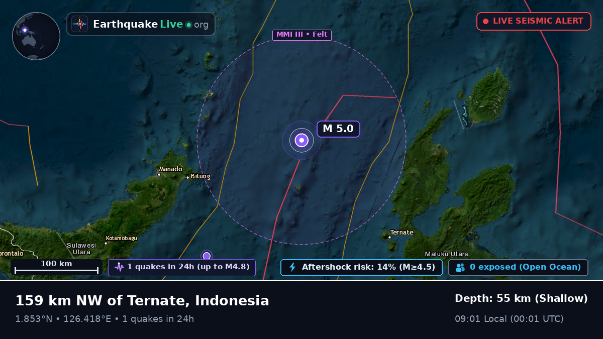 Molucca Sea (Indonesia)