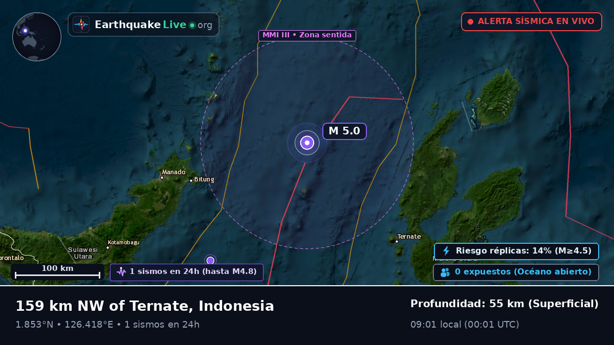 Mar de Molucas (Indonesia)