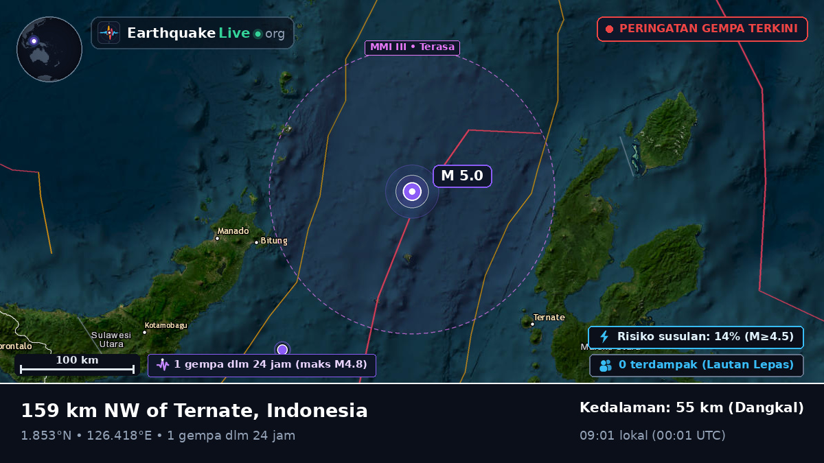 Laut Maluku (Indonesia)