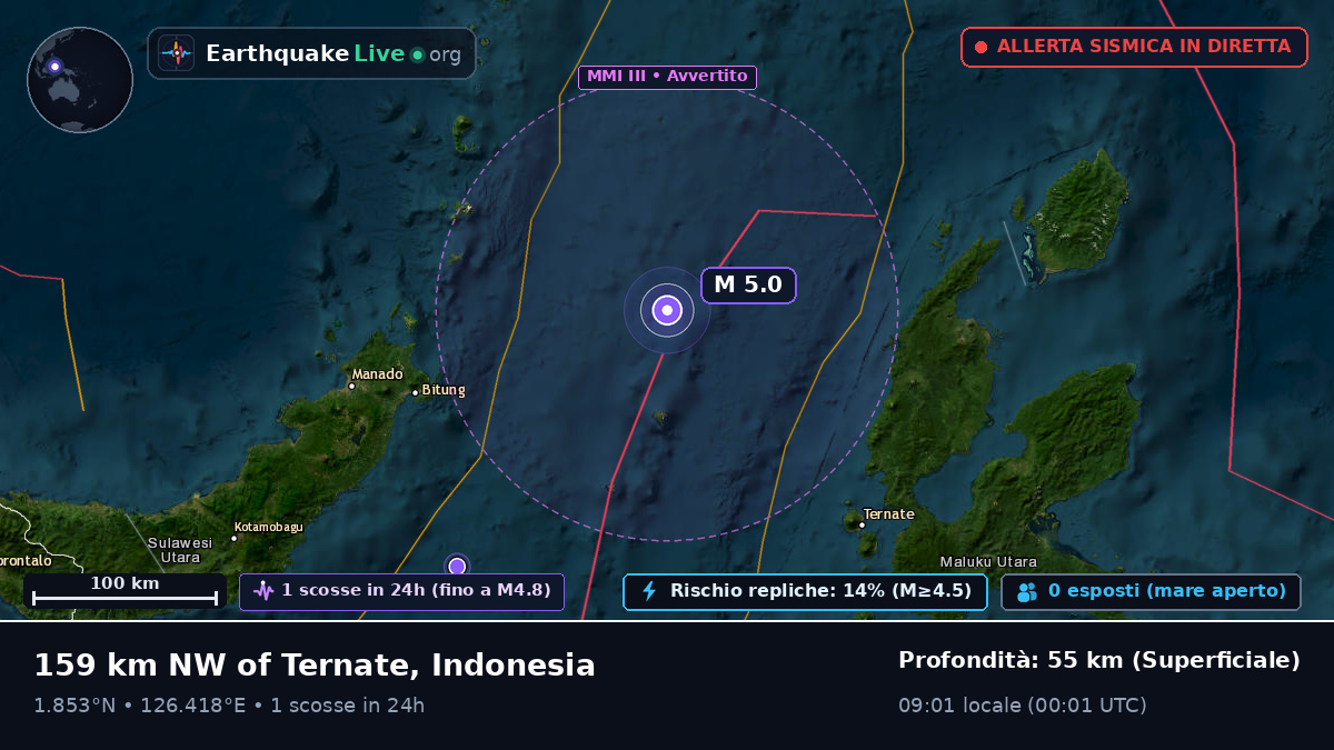 Mare delle Molucche (Indonesia)