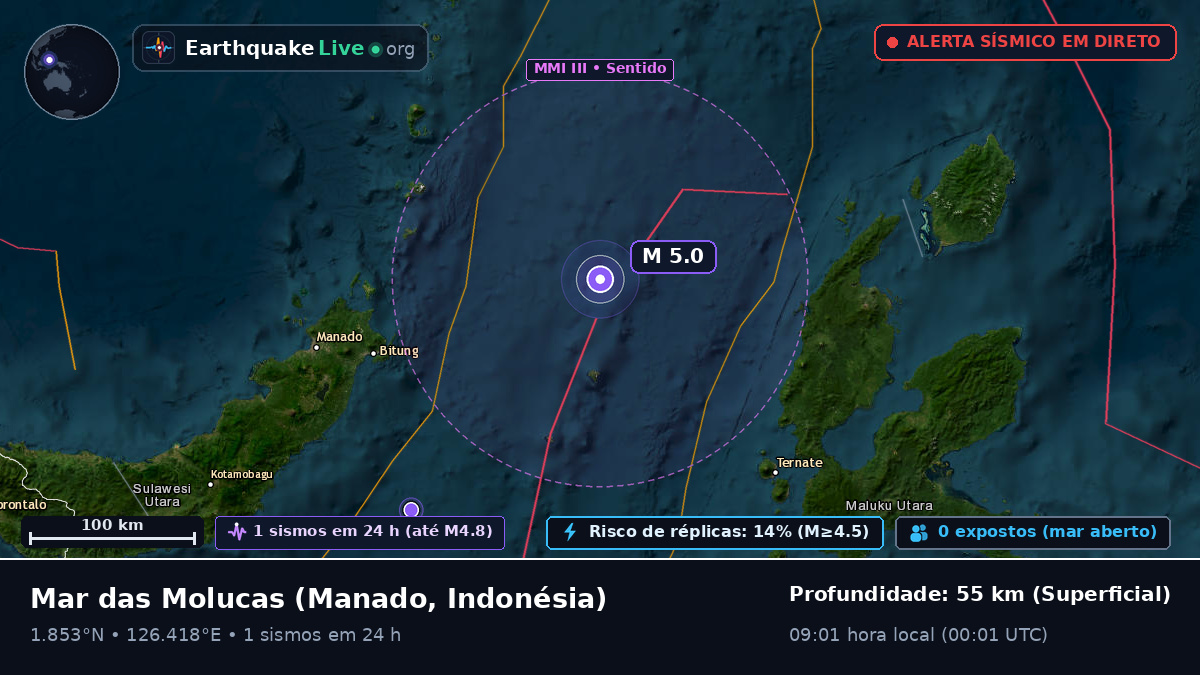 Mar das Molucas (Indonésia)