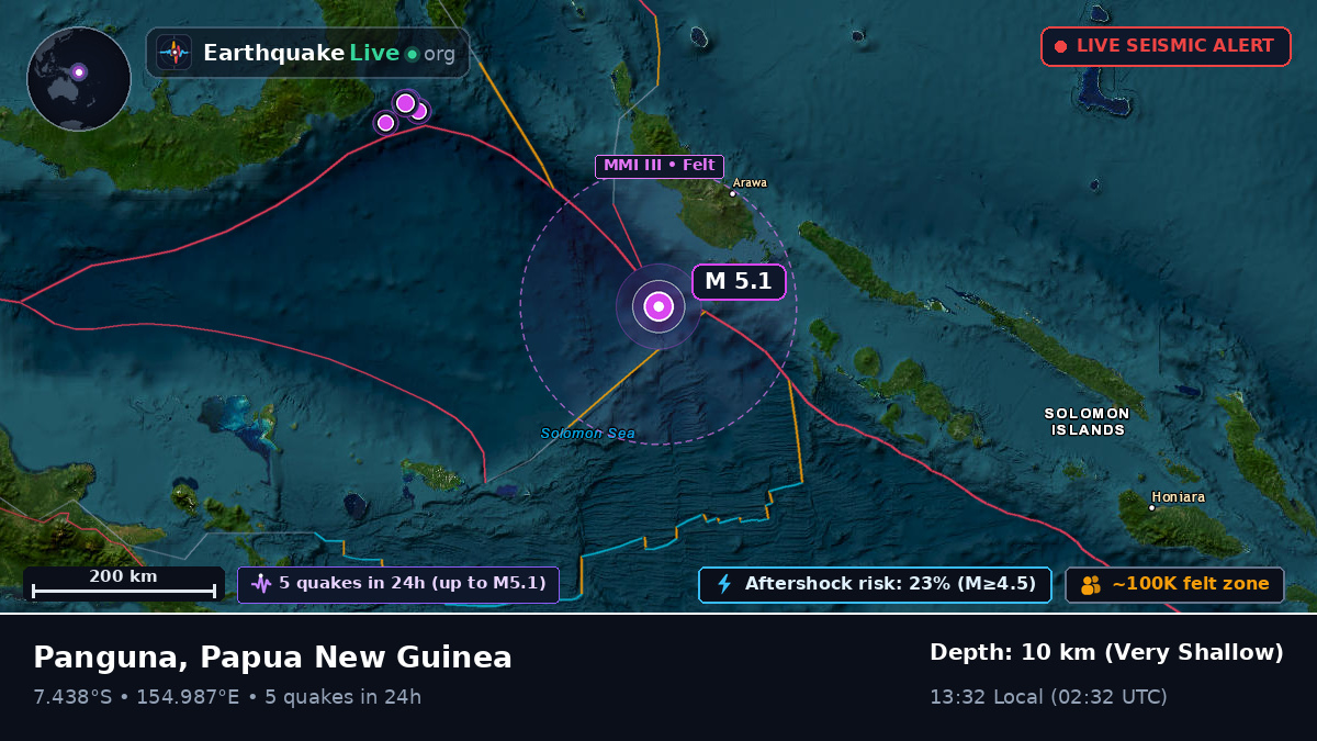 Solomon Sea (Papua New Guinea)