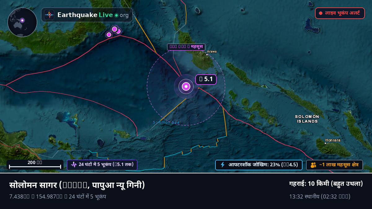 सोलोमन सागर (पापुआ न्यू गिनी)