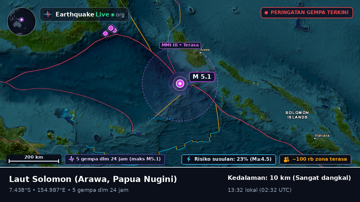 Laut Solomon (Papua Nugini)