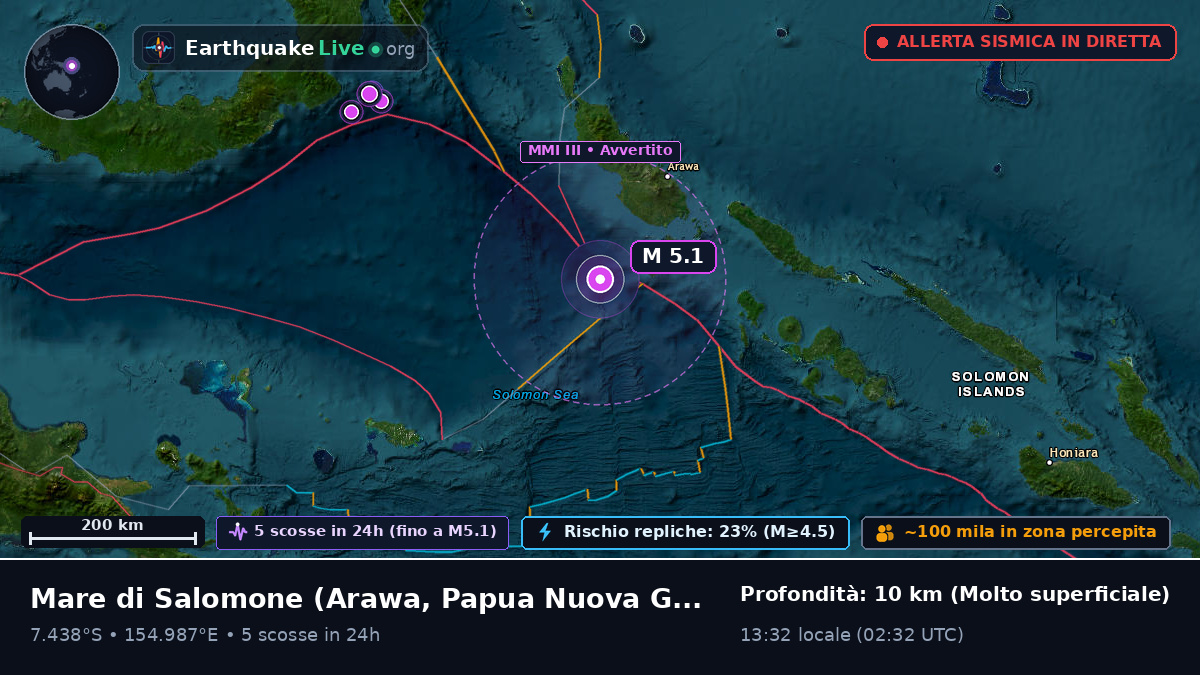 Mare di Salomone (Papua Nuova Guinea)
