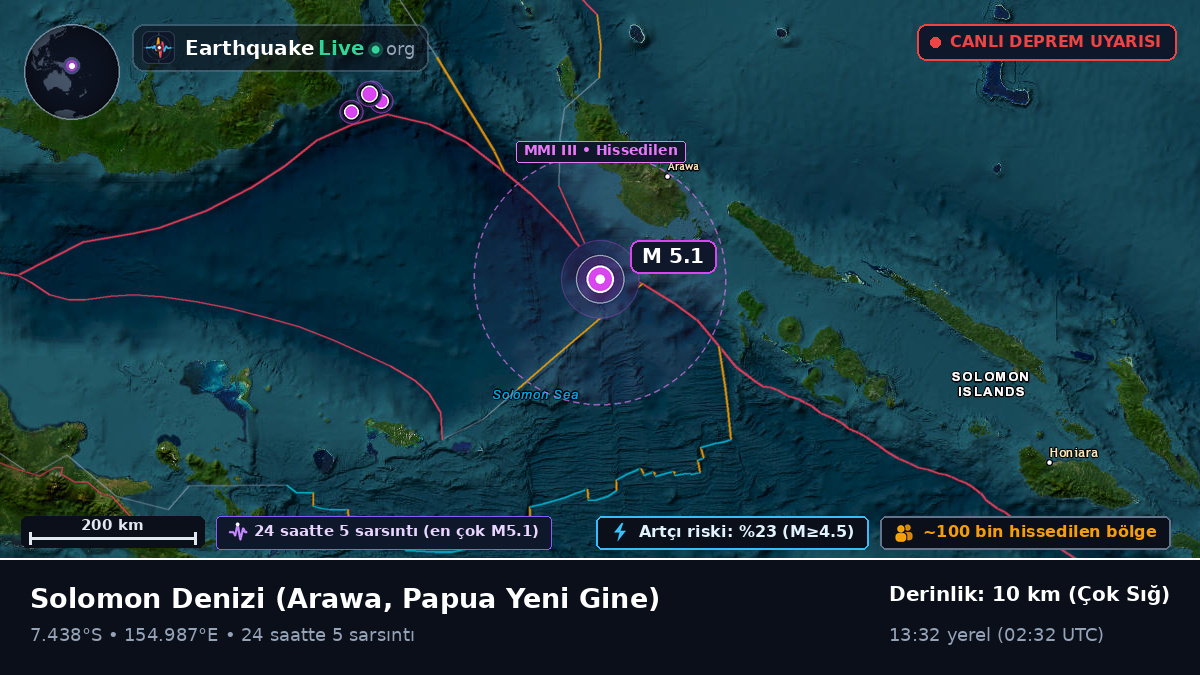 Solomon Denizi (Papua Yeni Gine)