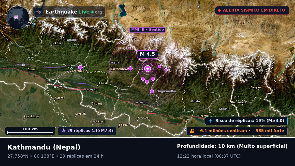 Bhaktapur, Nepal