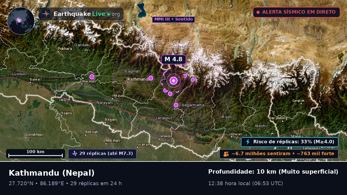 Bhaktapur, Nepal