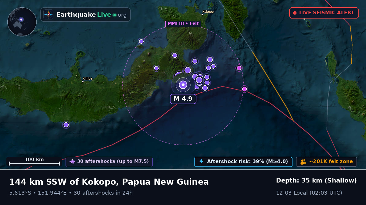 Solomon Sea (Papua New Guinea)