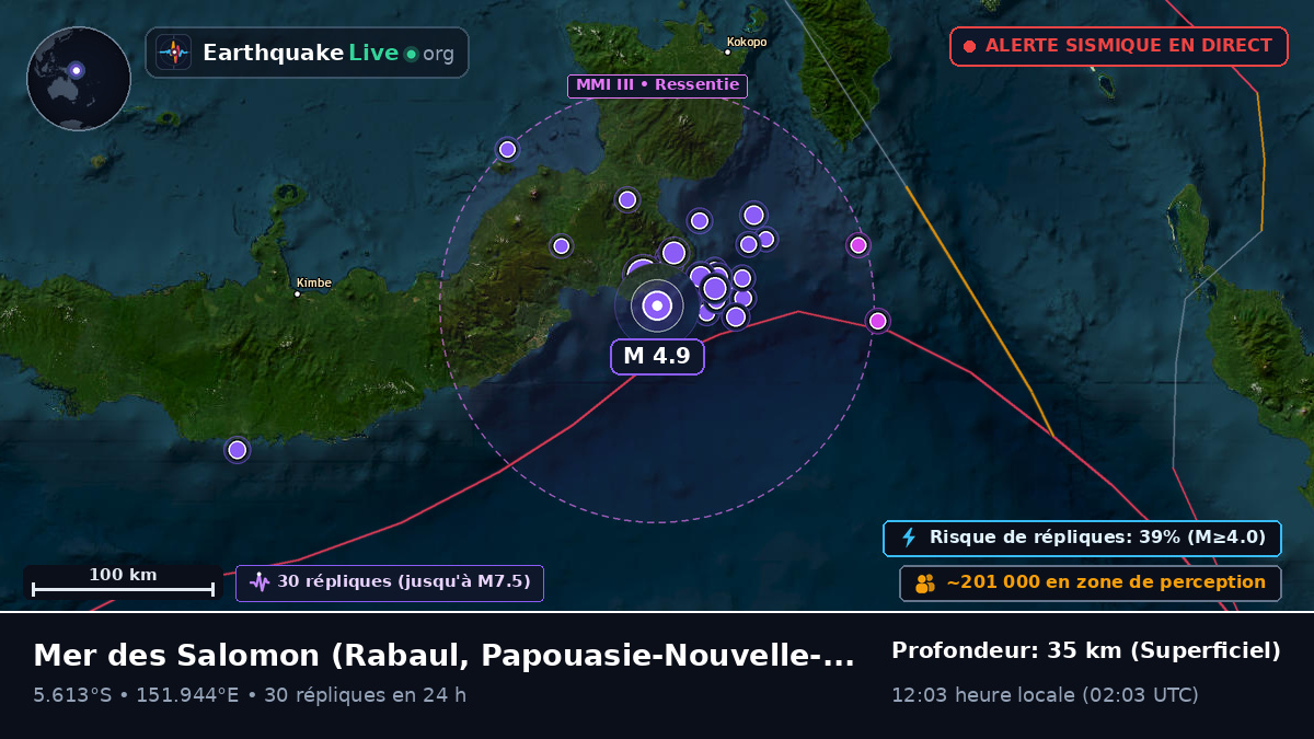 Mer des Salomon (Papouasie-Nouvelle-Guinée)