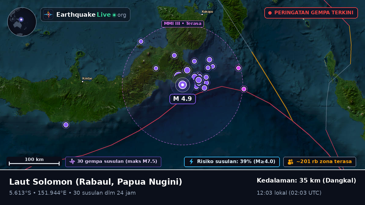 Laut Solomon (Papua Nugini)