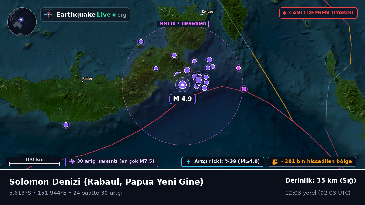 Solomon Denizi (Papua Yeni Gine)