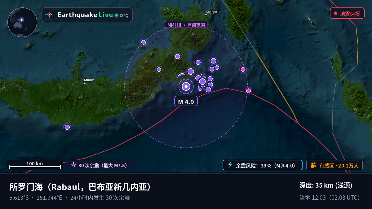 所罗门海 (巴布亚新几内亚)