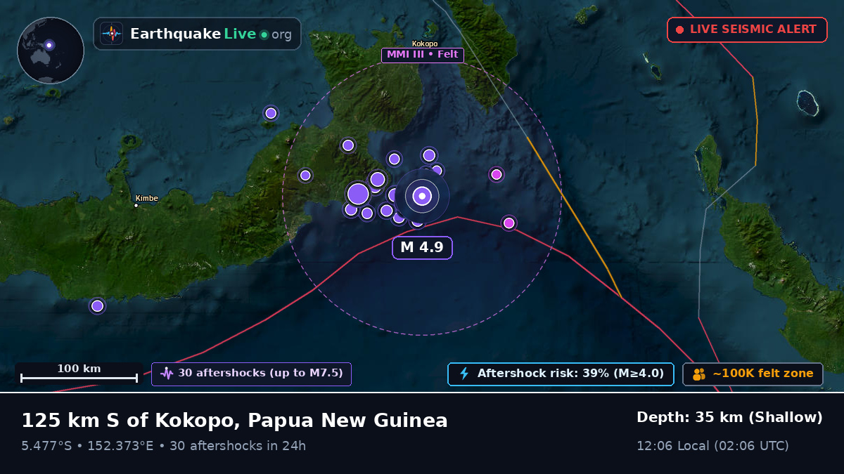 Solomon Sea (Papua New Guinea)