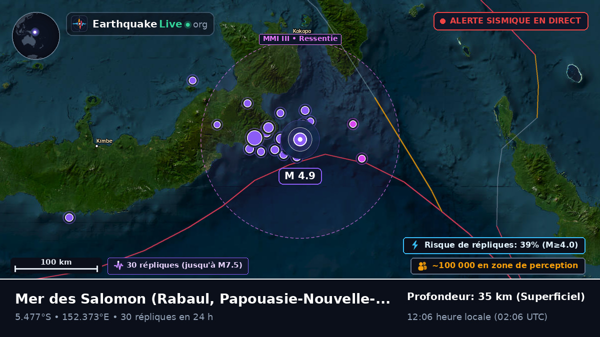 Mer des Salomon (Papouasie-Nouvelle-Guinée)