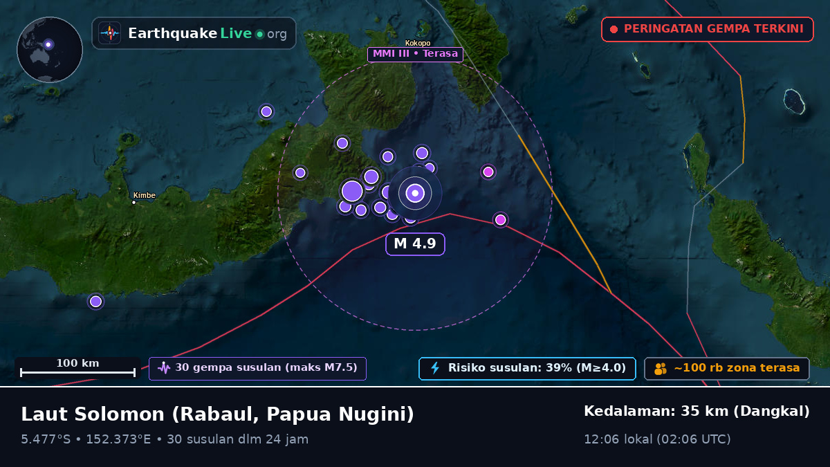 Laut Solomon (Papua Nugini)
