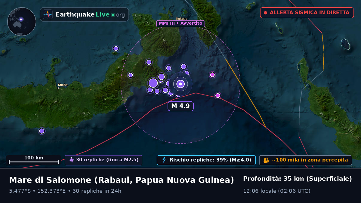 Mare di Salomone (Papua Nuova Guinea)