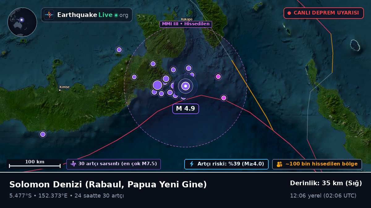 Solomon Denizi (Papua Yeni Gine)