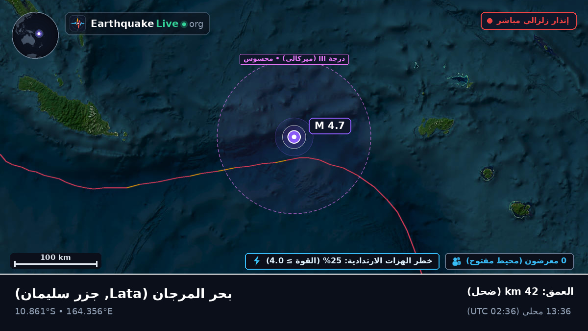 بحر المرجان (جزر سليمان)