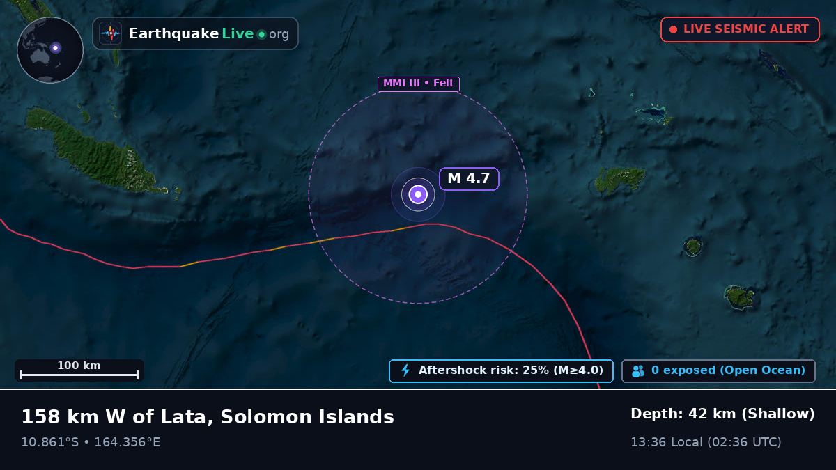 Coral Sea (Solomon Islands)