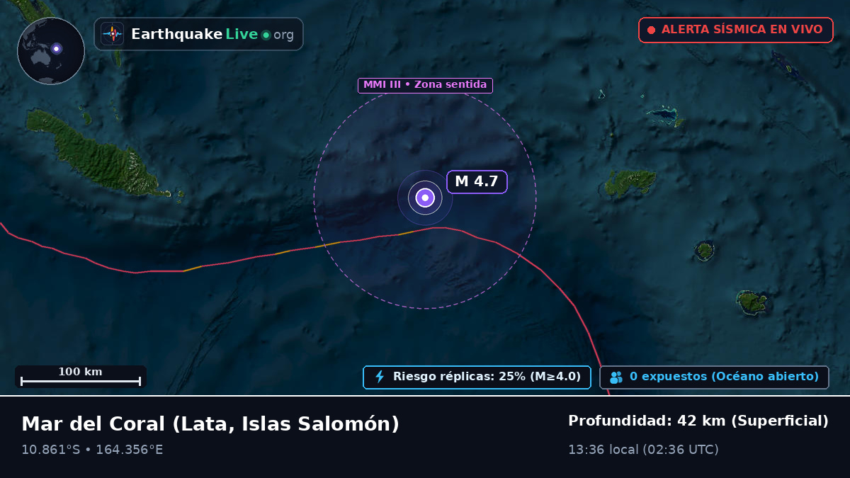 Mar del Coral (Islas Salomón)