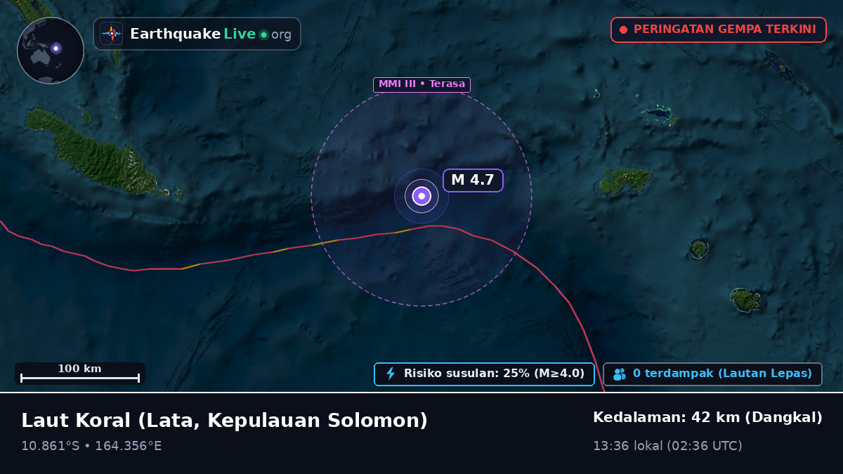 Laut Koral (Kepulauan Solomon)