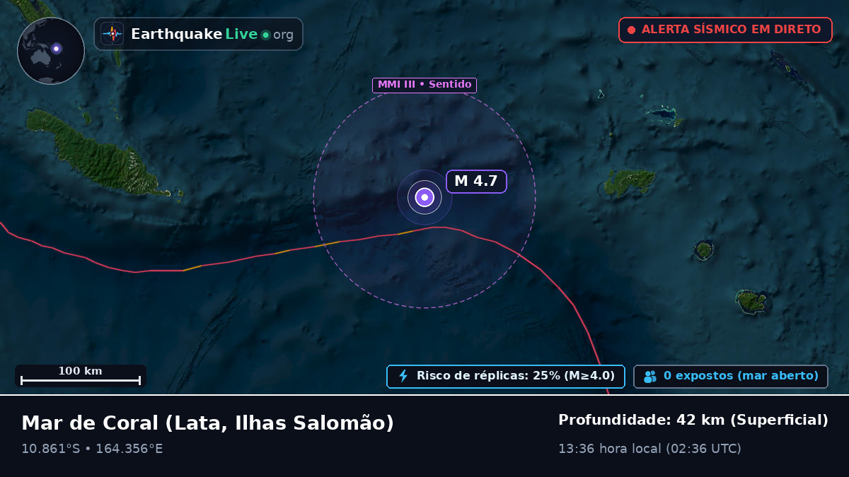 Mar de Coral (Ilhas Salomão)