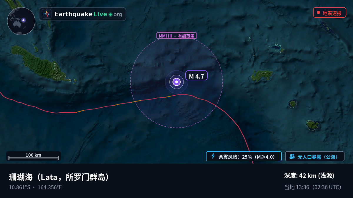 珊瑚海 (所罗门群岛)
